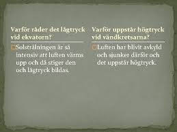 Här blir golfströmmen som en varelse, en vattenande som får liv av vinden, i en myllrande färgstark ström. Lite Repetition Klimat Vder Klimatzoner Vilka R De