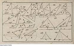 Lerne die verschiedenen berechnungen im rechtwinkligen dreieck kennen. Trigonometrie Wikipedia