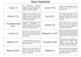 Juegos infantiles de mesa clásicos, que puedes imprimir para ver si consigues un nuevo compañero o compañera de juego. J U E G O S B I B L I C O S P A R A I M P R I M I R Zonealarm Results