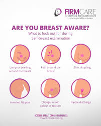 A rash isn't the only visual symptom of inflammatory breast cancer. Firmcare Diagnostics On Twitter 4 A Newly Inverted Nipple Meaning The Nipple Is Pulled Backwards Into The Breast 5 Redness Dimpling Or Puckered Skin On Your Breast 6 A Pain That Doesn T