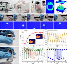 But assuming an explosion goes as well as it can, the human body is quite resilient, able to withstand a surprising amount of force without instant death. Transparent Body Attachable Multifunctional Pressure Thermal And Proximity Sensor And Heater Scientific Reports
