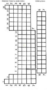 Pin On Tpt Science Lessons