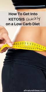 Pin On Low Carb Resources