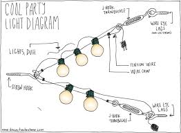 Hanging Outdoor Party Lights Deuce Cities Henhouse