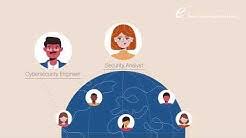 At eplus, we engineer transformative technology solutions for the most visionary companies in the at eplus, our focus is making technology mean more—and do more—to drive positive business. Eplus Youtube