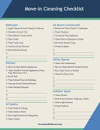 Most buyers will clean the home to their own standards before moving in regardless of the sellers' efforts. Printable Move In Cleaning Checklist For Your New Old House Everyday Old House