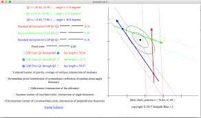 David Burch Navigation Blog Most Likely Position From 3 Lops