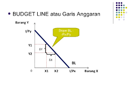 Check spelling or type a new query. Ekman Konsep Dasar Perilaku Konsumen2 Kuliah Ke 7