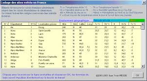 We did not find results for: Calcul Bilan Thermique Calculs Bilans Thermiques Climatisation Ensoleillement Frigorifique Energie Chauffage Et De Refroidissement