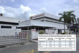 Has been setup to materialize localization program ensure most. Eye On Tech Companies In Malaysia Exposed To The Apple Supply Chain The Star