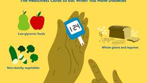 You can count grams of carbohydrates or carbohydrate choices. How Much Sugar Can A Person With Diabetes Have