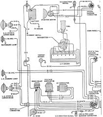 Looking for the wiring diagram for a 1994 chevy silverado 1500 two wheel drive … read more. Wiring Diagram Cars Trucks Wiring Diagram Cars Trucks Truck Horn Wiring Wiring Diagrams 1966 Chevy Truck Chevy C10 C10 Chevy Truck