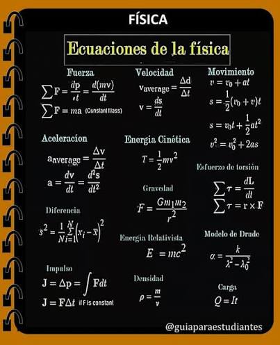 ECUACIONES FUNDAMENTALES EN FÍSICA 