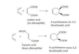 Reaction Mechanisms (Modified From Kawamura And Kaplan [1987]),... |  Download Scientific Diagram