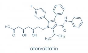 Some drugs directly damage the hair follicles (scalp structures where hair grows from) and some drugs disrupt the growth phases, making them longer or shorter. Does Lipitor Atorvastatin Cause Hair Loss