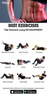Pin On Abs Workout