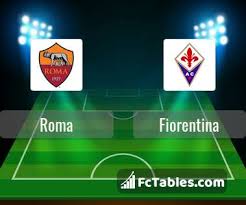 Jun 29, 2021 · amid all the action at euro 2020 and the copa america, the summer transfer window has opened for some leagues, with europe's biggest clubs looking to make a splash in the transfer market. Roma Vs Fiorentina H2h 22 Aug 2021 Head To Head Stats Prediction