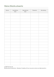 Tabelle zum ausdrucken für blutdruck. Https Www Bmi Rechner Net Media Blutdruckwerte Pdf