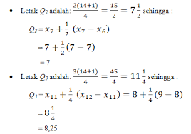 Contoh soal kuartil desil persentil. Rumus Kuartil Desil Dan Persentil Contoh Soal Dan Jawaban