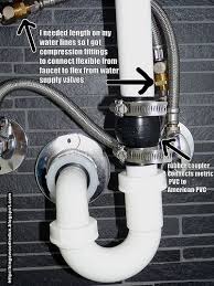 Ikea Sink Plumbing Hack Flickr Ikea Sinks Diy Bathroom Vanity Plumbing