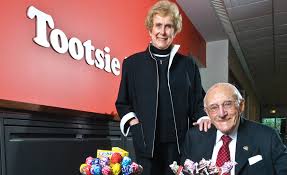 The tootsie roll industries share price is up 32% and shareholders are holding on. One On One With Tootsie Roll S Ellen Gordon 2015 05 22 Candy Industry