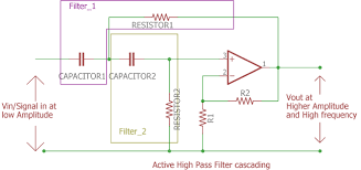 Check spelling or type a new query. Active High Pass Filter