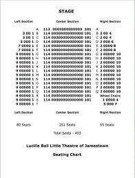 Seating Chart Lucille Ball Little Theatre Of Jamestown