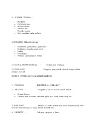 0 ratings0% found this document useful (0 votes). Download Kertas Kerja Program Asrama Itslimi
