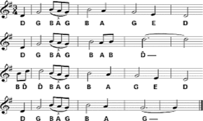 Christian Hymns And Chords 1 2 Apk Download Android Books