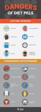 Appetite Stifling Saffron Extract Works Nearly As Well As Low Dose Prescription Antidepressant Drugs Like Prozac