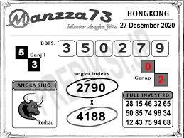 Prediksi Togel Hk Minggu 27 Desember 2020 Hk Pools Prediksi Jp