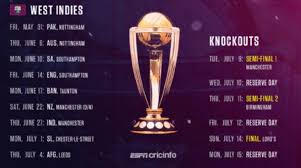 Pin On Cricket World Cup 2019