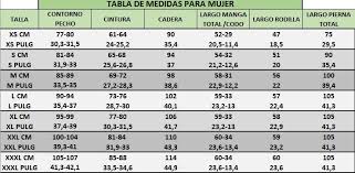 Tabla De Medidas Para Adultos En Centimetros Y Pulgadas Tabla De Medidas Tabla Medidas De Mujer