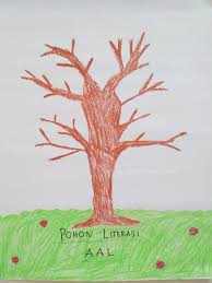 Maybe you would like to learn more about one of these? 90 Animasi Gambar Pohon Apel Cikimm Com