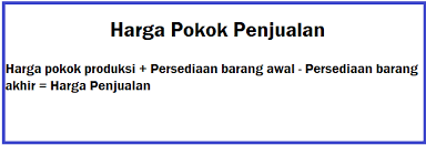 Contoh soal metode harga pokok proses. Pengertian Harga Pokok Produksi Unsur Unsur Dan Cara Menghitungnya
