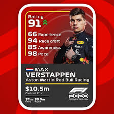Verstappen quickest after third free practice in monaco. F1 2020 The Official Game Website F1 2020 Driver Ratings Updated