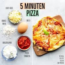 Gefallt 5 392 Mal 122 Kommentare Stef Gesunde Rezepte Fruehlingszwiebel Auf Instagram So Leute Hier Ist Sie Gesunde Rezepte Rezepte Gesund Rezepte
