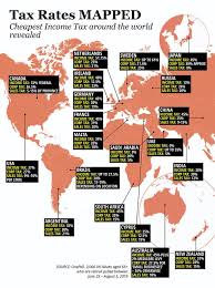 tax rates 2019 cheapest income tax around the world