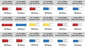 Different Types Of Cable Lugs With Pdf File Engineering Discoveries Welding Cable Electrical Installation Cable