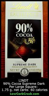 Pin By Christine Is Cooking On Low Carb Food Finds New Grocery Items Carbs Low Carb Chocolate Low Carb Sweets