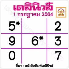 หวยเดลินิวส์ 1/6/64 หวยเดลินิวส์ประจำวันวันนี้ เจาะลึกเลขเดลินิวส์งวดนี้ สรุปเลขเด่นประจำวัน. Https Xn L3capa5b3ad1a3d0bxhtd6a Net E0 B8 Ab E0 B8 A7 E0 B8 A2 E0 B9 80 E0 B8 94 E0 B8 A5 E0 B8 B4 E0 B8 99 E0 B8 B4 E0 B8 A7 E0 B8 Aa E0 B9 8c 1 7 64