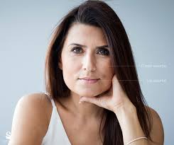 Dermal Fillers Belfast