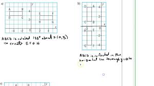 Functions on a cartesian plane. 7 7 Types Of Symmetry On The Cartesian Plane 1 Youtube