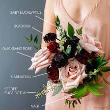 Let these clean, white bridal bouquets represent a fresh new start in your life. Floral Inspiration And Recipe Breakdown Flower Moxie