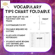 Customizable Vocabulary Tips Chart Foldable Isn