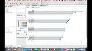 how to create lollipop charts in tableau