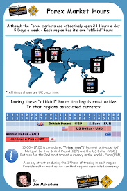 Online Forex Trading Award Winning Forex Broker Avatrade Forex Trading Forex Training Trading