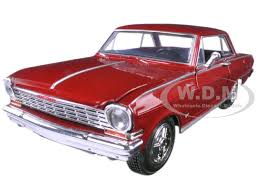 Image result for Ember Red 1964 Nova