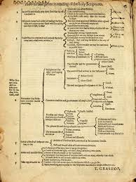 grashops bible chart the scriptorium daily