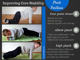 Plank Exercises To Improve A Child S Core Strength Core Strength Exercise For Kids Strengthen Core